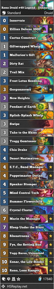 Reno Druid #49 Legend - Unknown