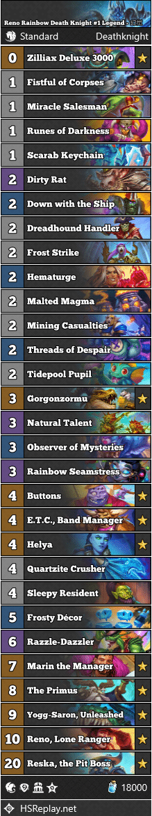 Reno Rainbow Death Knight #1 Legend - 幻觉