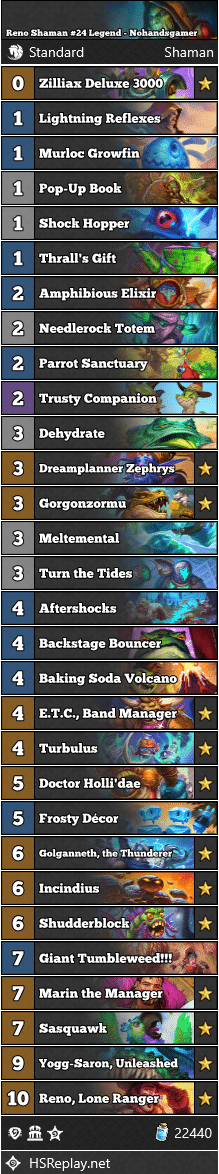 Reno Shaman #24 Legend - Nohandsgamer