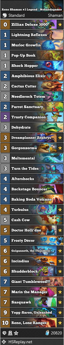 Reno Shaman #3 Legend - Nohandsgamer