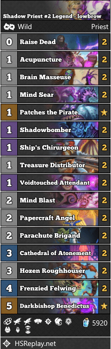 Shadow Priest #2 Legend - lowbrow