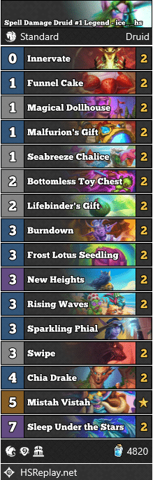 Spell Damage Druid #1 Legend - ice__hs