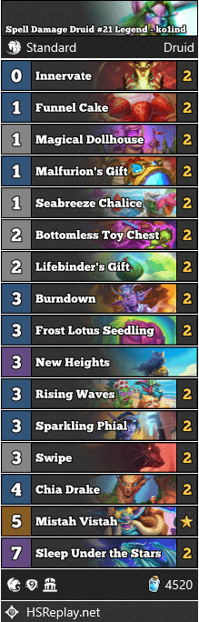 Spell Damage Druid #21 Legend - ko1ind