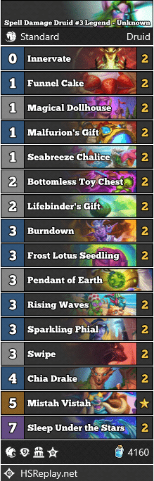 Spell Damage Druid #3 Legend - Unknown