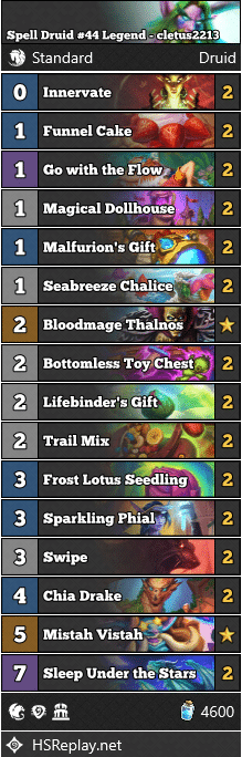 Spell Druid #44 Legend - cletus2213