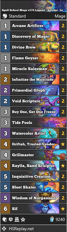 Spell School Mage #174 Legend - Saluber_hs