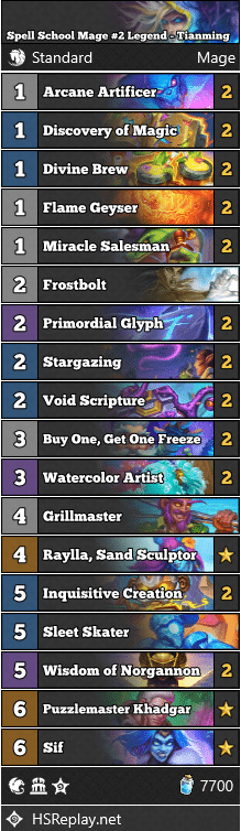 Spell School Mage #2 Legend - Tianming