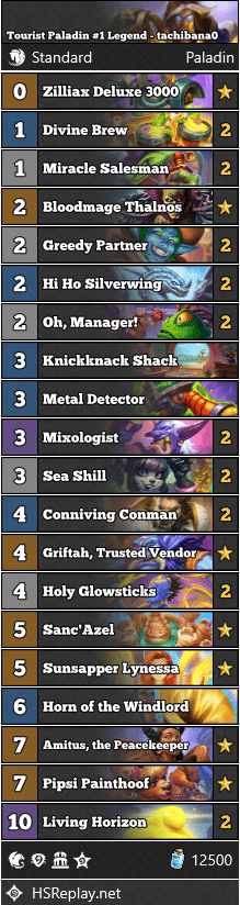 Tourist Paladin #1 Legend - tachibana0