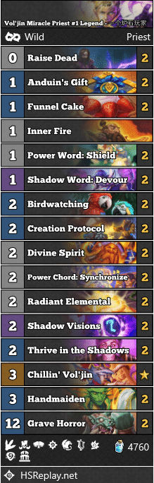 Vol'jin Miracle Priest #1 Legend - 一个炉石玩家