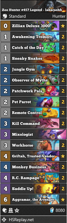 Zoo Hunter #457 Legend - labarashh