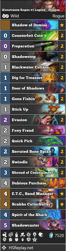 Alexstrasza Rogue #1 Legend - Doggun