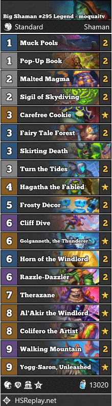 Big Shaman #295 Legend - moquaitv