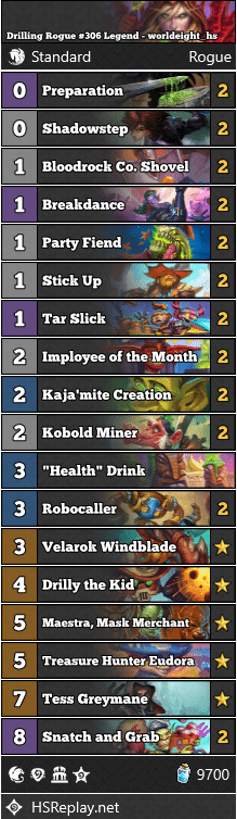 Drilling Rogue #306 Legend - worldeight_hs