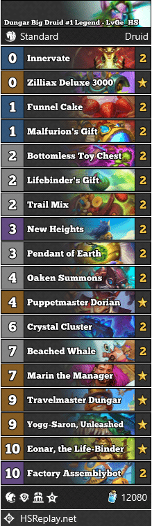 Dungar Big Druid #1 Legend - LvGe_HS