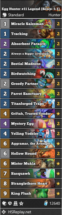 Egg Hunter #11 Legend (Score 5-1)