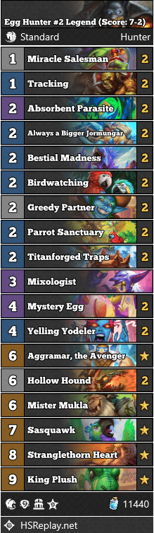 Egg Hunter #2 Legend (Score: 7-2)