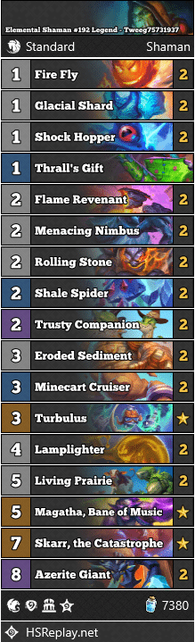 Elemental Shaman #192 Legend - Tweeg75731937