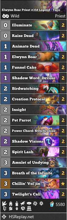 Elwynn Boar Priest #358 Legend - Taco