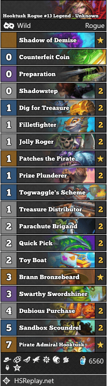 Hooktusk Rogue #13 Legend - Unknown