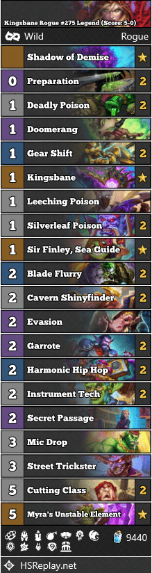 Kingsbane Rogue #275 Legend (Score: 5-0)