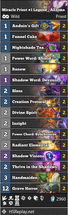 Miracle Priest #1 Legend - AEnima