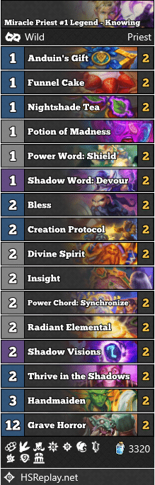 Miracle Priest #1 Legend - Knowing