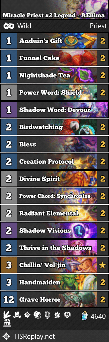 Miracle Priest #2 Legend - AEnima