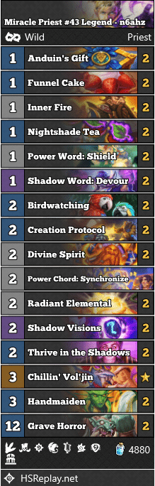 Miracle Priest #43 Legend - n6ahz