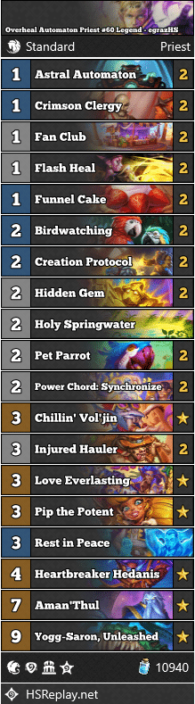 Overheal Automaton Priest #60 Legend - egrazHS