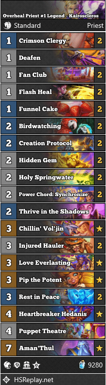 Overheal Priest #1 Legend - Kairoscleros