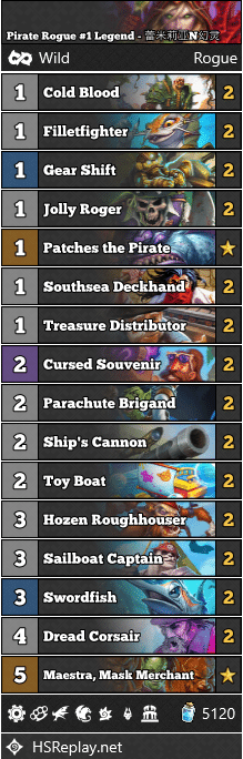 Pirate Rogue #1 Legend - 蕾米莉亚N幻灵