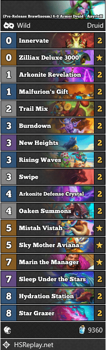 (Pre-Release Brawliseum) 6-0 Armor Druid - AzyrteH