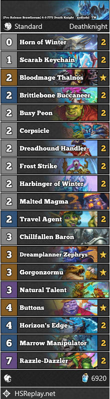 (Pre-Release Brawliseum) 6-0 FFU Death Knight - asdfadsl_TW