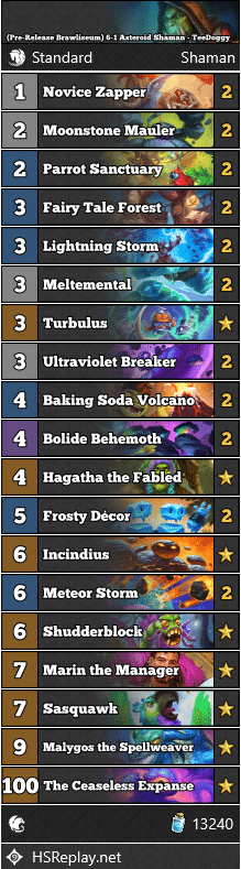 (Pre-Release Brawliseum) 6-1 Asteroid Shaman - TeeDoggy