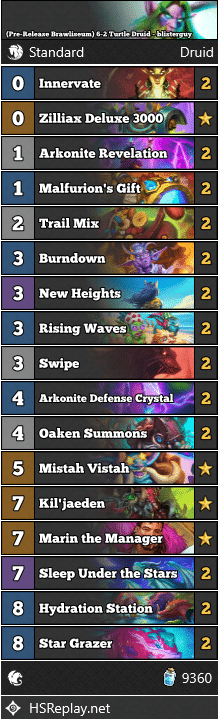 (Pre-Release Brawliseum) 6-2 Turtle Druid - blisterguy