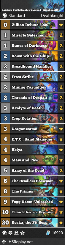 Rainbow Death Knight #1 Legend - XilinhungHS