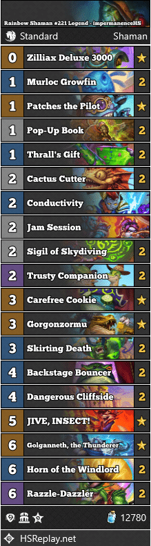 Rainbow Shaman #221 Legend - impermanenceHS