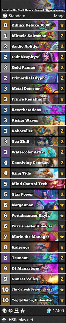 Renathal Big Spell Mage #1 Legend - Nohandsgamer