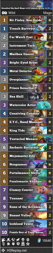 Renathal Big Spell Mage #151 Legend (Score: 13-3)