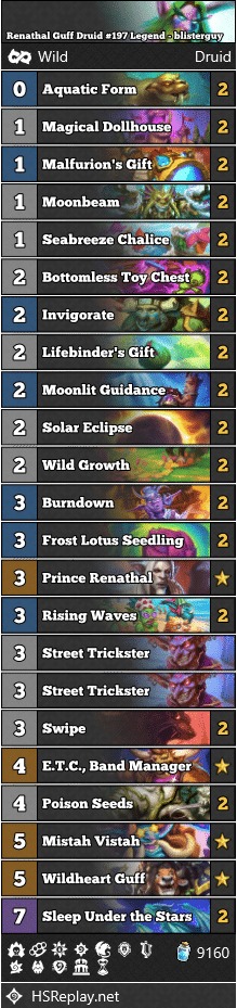 Renathal Guff Druid #197 Legend - blisterguy