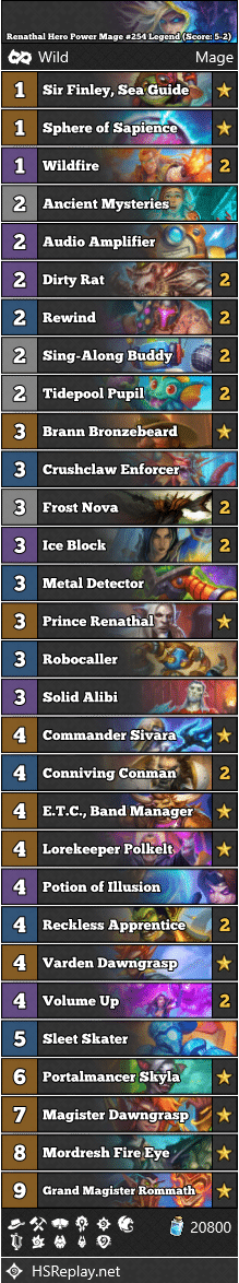 Renathal Hero Power Mage #254 Legend (Score: 5-2)