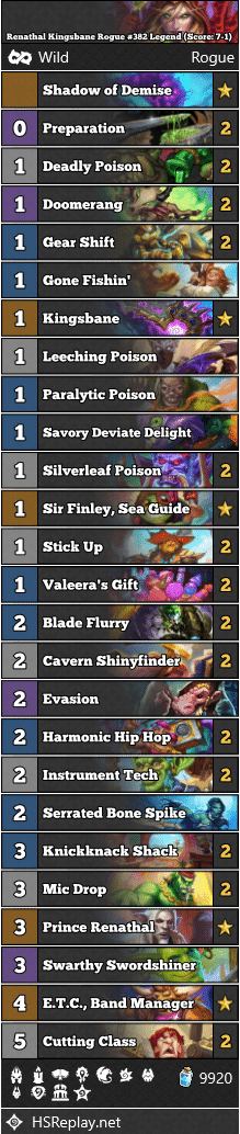 Renathal Kingsbane Rogue #382 Legend (Score: 7-1)