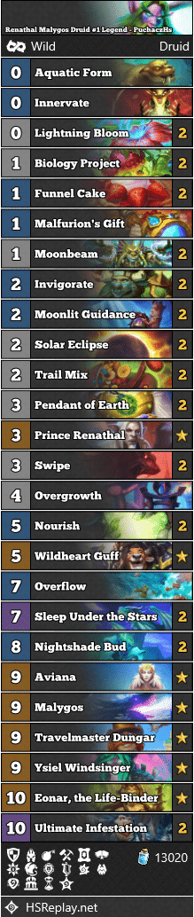 Renathal Malygos Druid #1 Legend - PuchaczHs