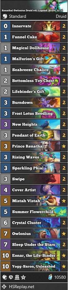 Renathal Owlonius Druid #41 Legend (Score: 12-5)