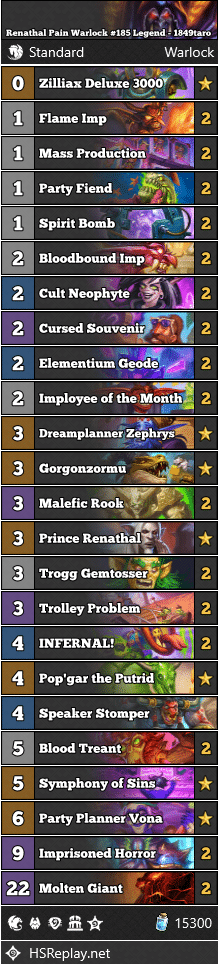 Renathal Pain Warlock #185 Legend - 1849taro