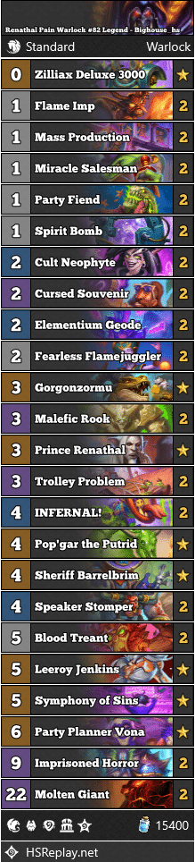 Renathal Pain Warlock #82 Legend - Bighouse_hs