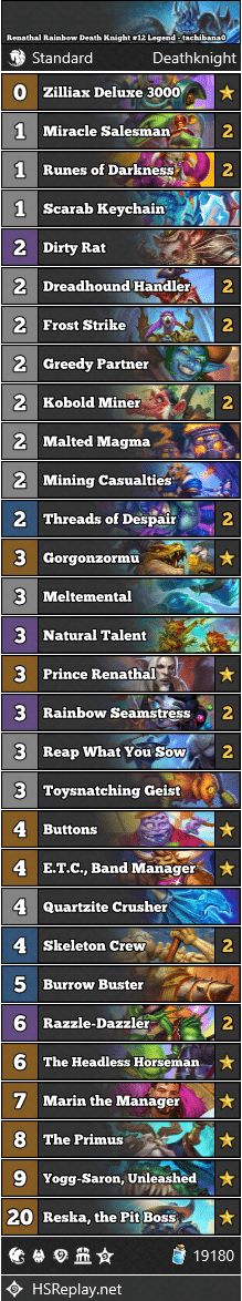 Renathal Rainbow Death Knight #12 Legend - tachibana0