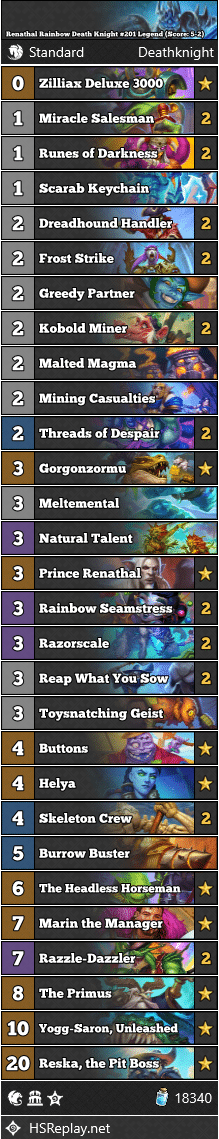 Renathal Rainbow Death Knight #201 Legend (Score: 5-2)