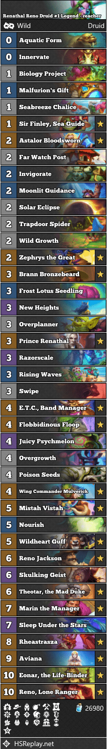 Renathal Reno Druid #1 Legend - reacher