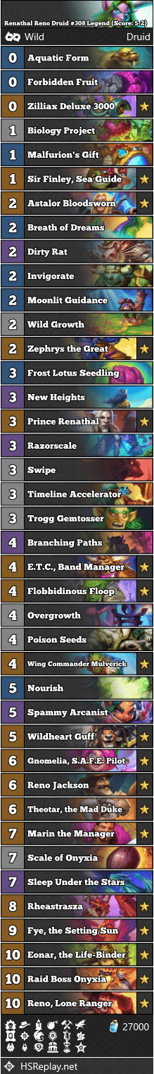 Renathal Reno Druid #308 Legend (Score: 5-2)